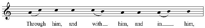 current Doxology formula